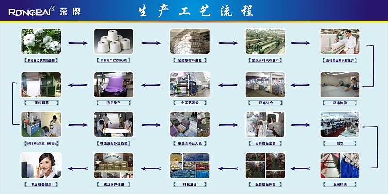 龙八long8玩家医纺